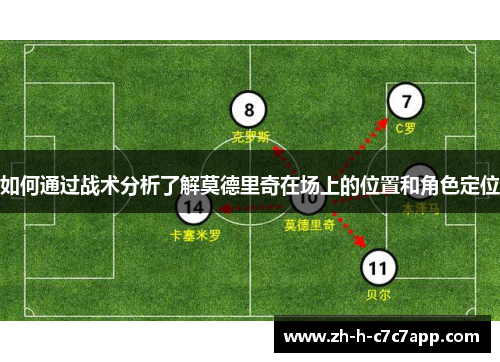 如何通过战术分析了解莫德里奇在场上的位置和角色定位