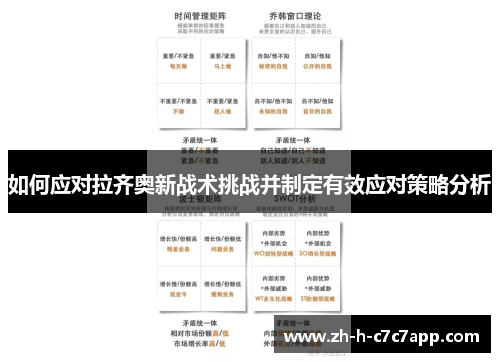 如何应对拉齐奥新战术挑战并制定有效应对策略分析