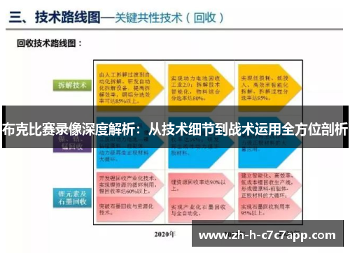 布克比赛录像深度解析：从技术细节到战术运用全方位剖析