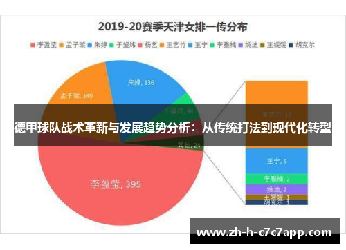 德甲球队战术革新与发展趋势分析：从传统打法到现代化转型