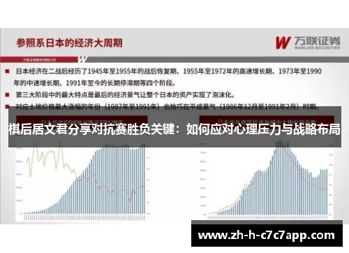 棋后居文君分享对抗赛胜负关键:如何应对心理压力与战略布局 棋后居文君分享对抗赛胜负关键:如何应对心理压力与战略布局