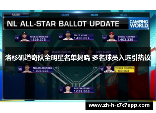 洛杉矶道奇队全明星名单揭晓 多名球员入选引热议 洛杉矶道奇队全明星名单揭晓 多名球员入选引热议