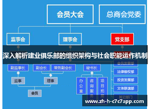 深入解析建业俱乐部的组织架构与社会职能运作机制