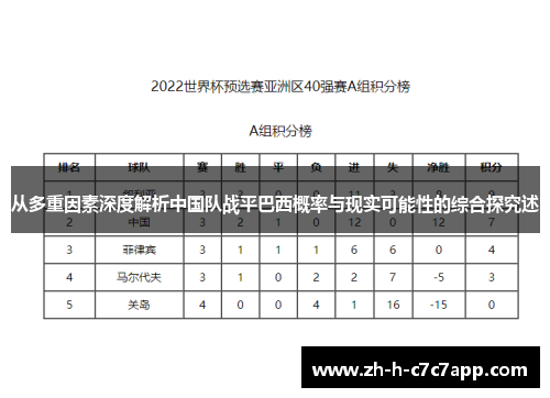 从多重因素深度解析中国队战平巴西概率与现实可能性的综合探究述 从多重因素深度解析中国队战平巴西概率与现实可能性的综合探究述