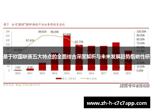 基于欧国联赛五大特点的全面综合深度解析与未来发展趋势前瞻性研 基于欧国联赛五大特点的全面综合深度解析与未来发展趋势前瞻性研