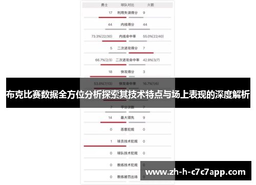 布克比赛数据全方位分析探索其技术特点与场上表现的深度解析 布克比赛数据全方位分析探索其技术特点与场上表现的深度解析