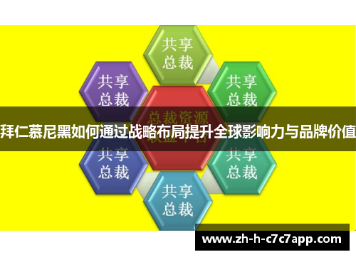拜仁慕尼黑如何通过战略布局提升全球影响力与品牌价值