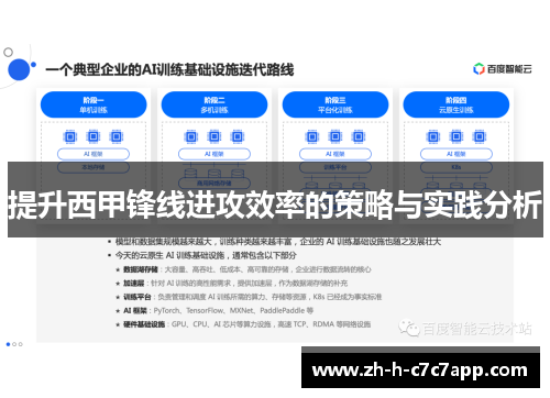 提升西甲锋线进攻效率的策略与实践分析