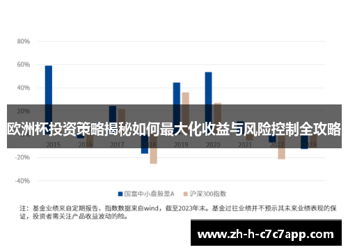 欧洲杯投资策略揭秘如何最大化收益与风险控制全攻略 欧洲杯投资策略揭秘如何最大化收益与风险控制全攻略