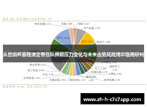 从世俱杯赛程演变看各队保级压力变化与未来走势风险博弈格局研判