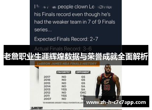 老詹职业生涯辉煌数据与荣誉成就全面解析