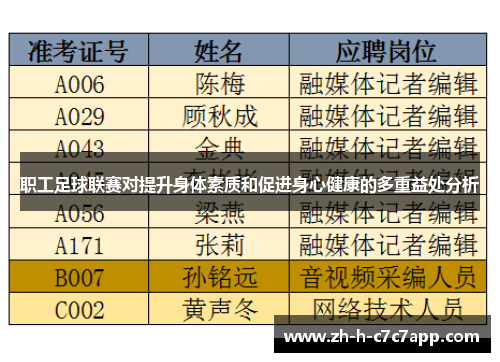 职工足球联赛对提升身体素质和促进身心健康的多重益处分析