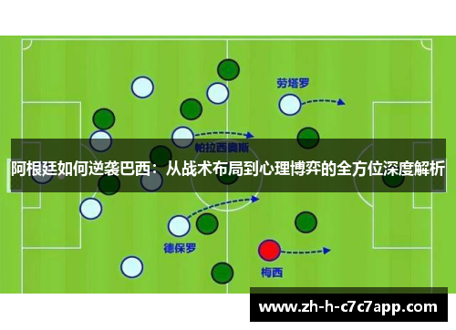 阿根廷如何逆袭巴西：从战术布局到心理博弈的全方位深度解析